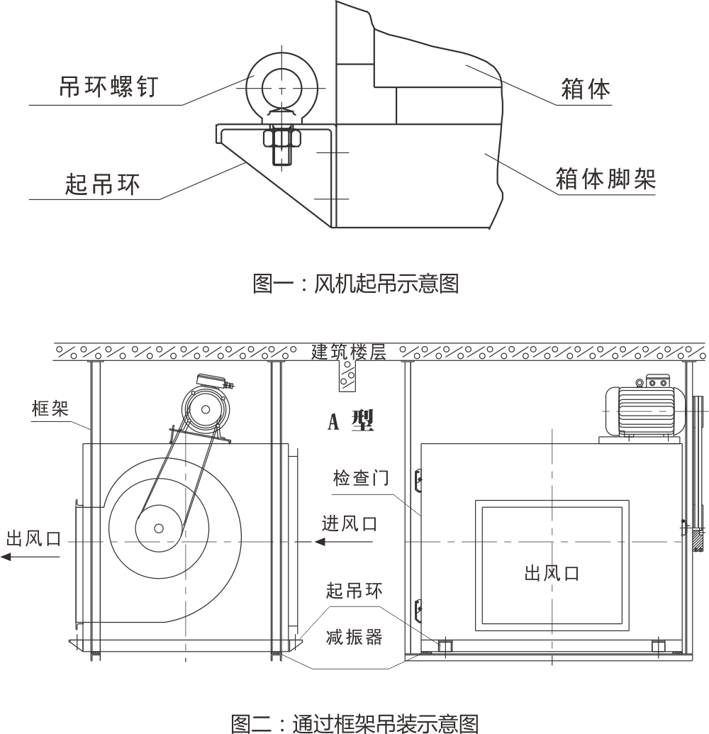 箱体机装置示意图.png